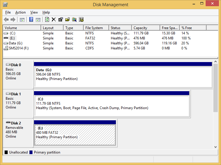 mac disk format for windows